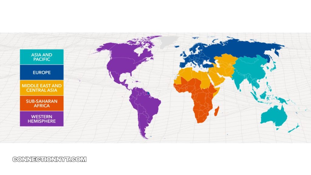 The Ukraine Conflict: Global Repercussions